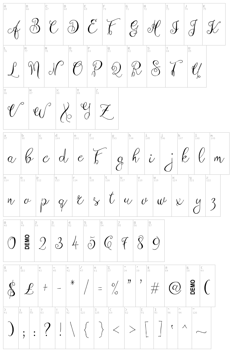 Zenyth font map